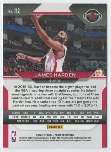 Original gloss Panini Prizm James Harden basketball card from 2020-21 Rockets set