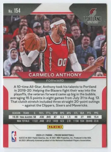 Carmelo Anthony basketball card from Panini Prizm 2020-21 with original gloss