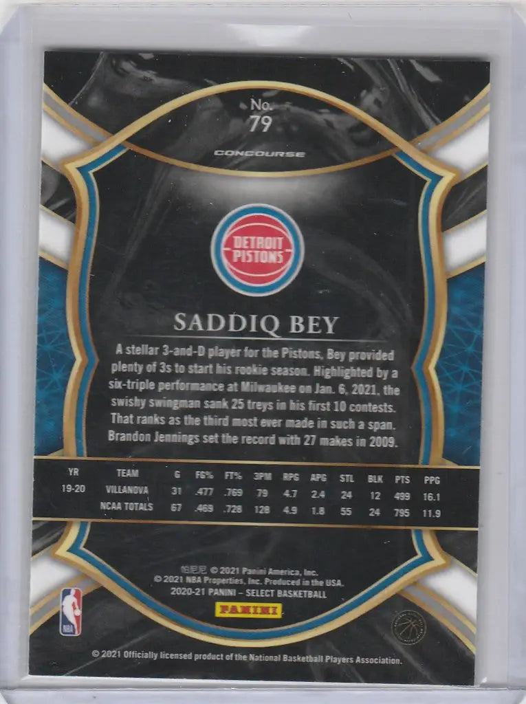 Basketball trading card of Saddiq Bey with stats from 2020-21 Panini Select Blue