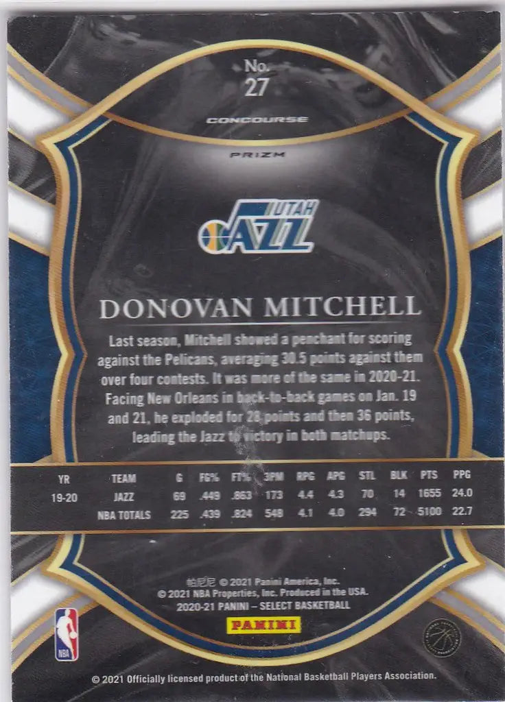 2020-21 Select #27 Donovan Mitchell Silver Prizm Concourse Utah Jazz