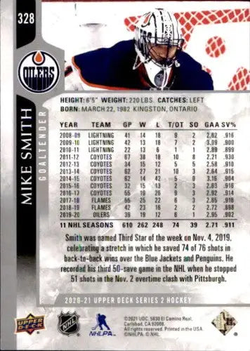 2020-21 Upper Deck #328 Mike Smith NM-MT Oilers ID:35124 - Hockey Card Single