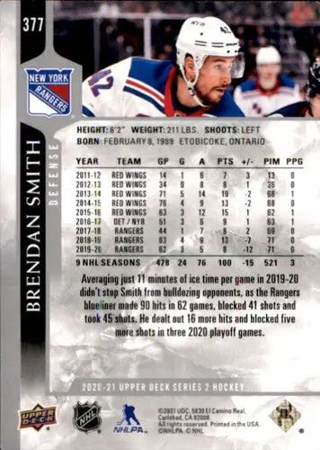 2020-21 Upper Deck #377 Brendan Smith NM-MT NY Rangers ID:35134 - Hockey Card Single
