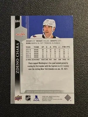 2020-21 Upper Deck #644 Zdeno Chara - Hockey Card Single