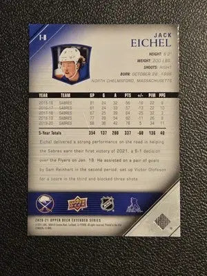 2020-21 Upper Deck #T-8 Jack Eichel 2005-06 Upper Deck Tribute - Hockey Card Single