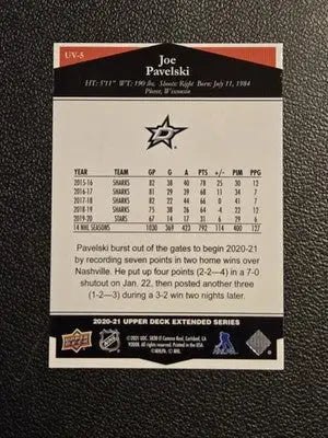 2020-21 Upper Deck #UV-5 Joe Pavelski Ultimate Victory - Hockey Card Single