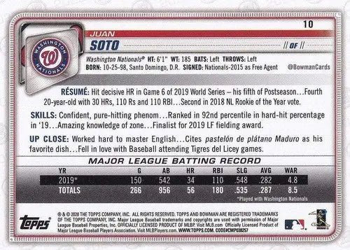 Juan Soto baseball card with original gloss from 2020 Bowman #10 Simply Sandoval