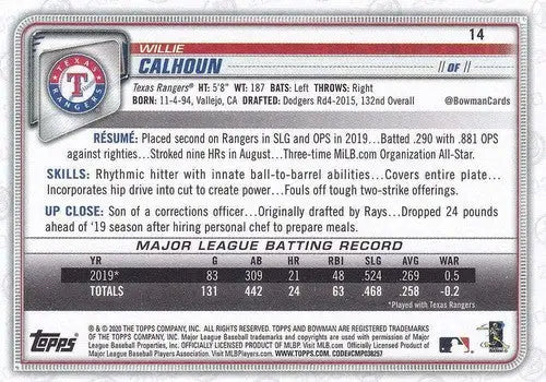 Willie Calhoun baseball card with original gloss from 2020 Bowman NM-MT condition