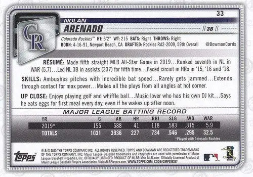 Original gloss Nolan Arenado baseball card from 2020 Bowman #33 Rockies featuring simply Sandoval