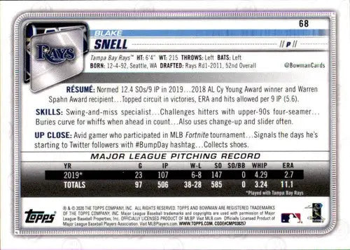 2020 Bowman Blake Snell baseball card back with original gloss and Simply Sandoval design