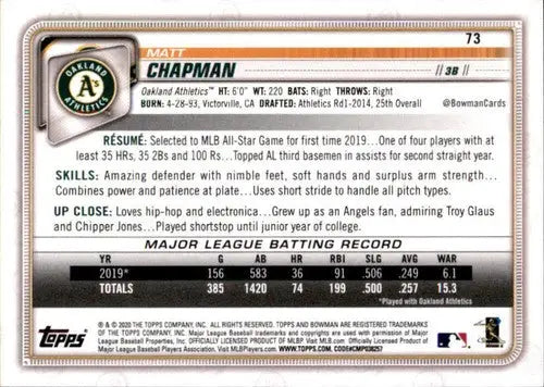 2020 Bowman #73 Matt Chapman NM-MT Athletics - Baseball Card Single