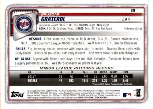 2020 Bowman #89 Brusdar Graterol NM-MT RC Rookie Twins ID:27611 - Baseball Card Single