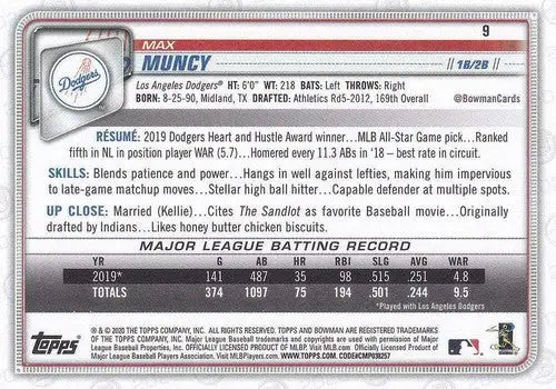 2020 Bowman #9 Max Muncy NM-MT Dodgers - Baseball Card Single