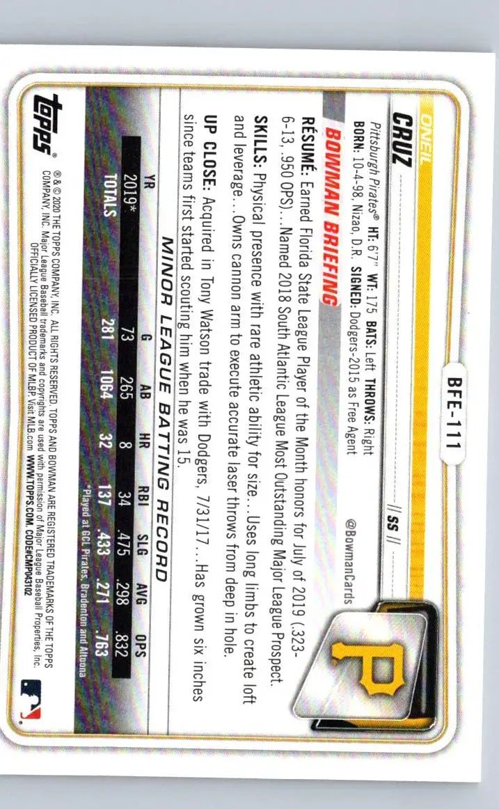 Back of 2020 Bowman Oneil Cruz Prospects trading card showing player stats and biography