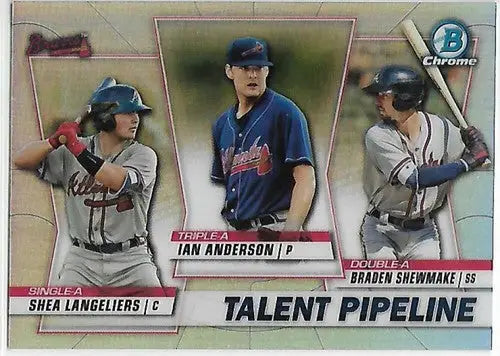 Original gloss Baseball card from 2020 Bowman Chrome Talent Pipeline Trios featuring Ian Anderson and Braden