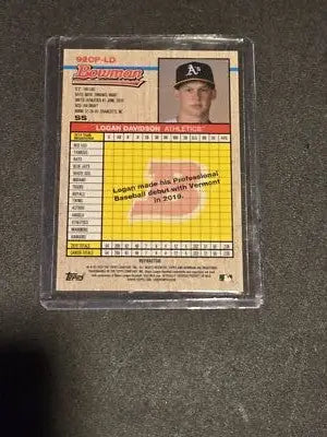 2020 Bowman Heritage #92CP-LD Logan Davidson Chrome Prospects Refractor #/199 - Baseball Card Single