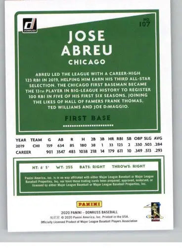 2020 Donruss #107 Jose Abreu NM-MT White Sox - Baseball Card Single