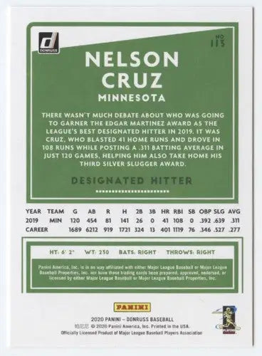 2020 Donruss #113 Nelson Cruz NM-MT Twins - Baseball Card Single