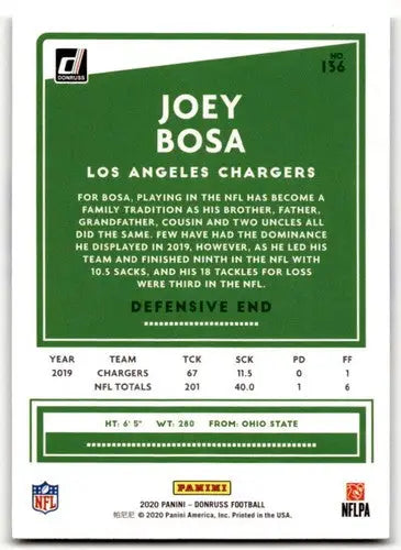 Original gloss Joey Bosa football card from Simply Sandoval featuring Joey Bosa LA Chargers