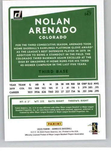 Original gloss Nolan Arenado baseball card 2020 Donruss #147 Nolan Arenado NM-MT