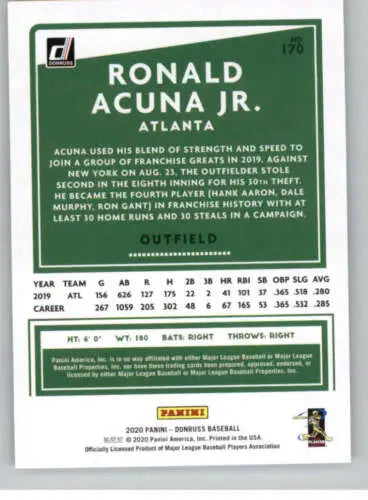 Baseball card back of 2020 Donruss #170 Ronald Acuna Jr. with original gloss finish