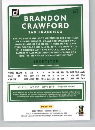 Back of a Brandon Crawford baseball trading card with original gloss, 2020 Donruss NM-MT