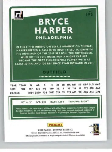Original gloss Bryce Harper baseball card 2020 Donruss NM-MT Phillies