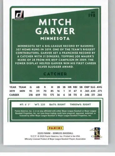 Original gloss Mitch Garver baseball card 2020 Donruss NM-MT Twins