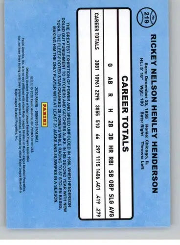 Back of a Rickey Henderson baseball card with career stats, 2020 Donruss NM-MT