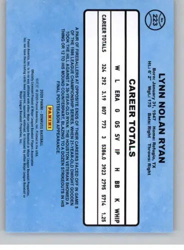 Baseball card back showing original gloss for Nolan Ryan 2020 Donruss #223 NM-MT