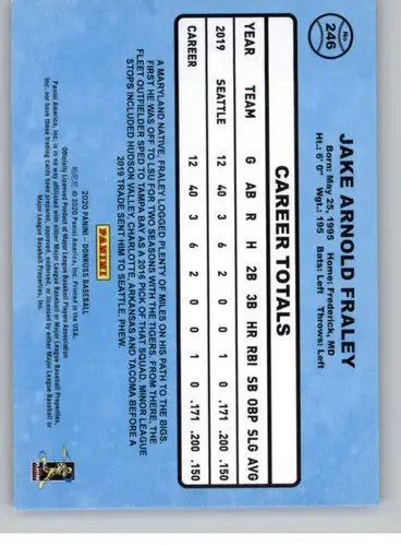 2020 Donruss Jake Fraley Mariners baseball card with original gloss from Simply Sandoval