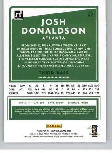 2020 Donruss #87 Josh Donaldson NM-MT Braves - Baseball Card Single