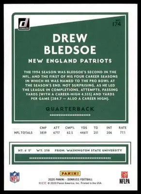 2020 Donruss Drew Bledsoe 174 New England Patriots - Football Card Single