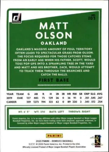 Matt Olson 2020 Donruss Holo Orange #103 baseball card with original gloss finish