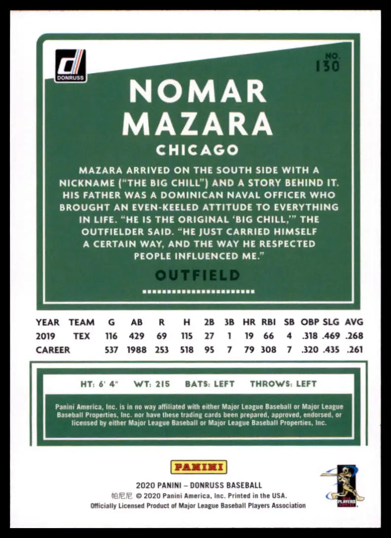 2020 Donruss - Holo Orange Nomar Mazara 130 Chicago White Sox Baseball NM - Baseball Card Single