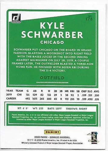 Original gloss Donruss Holo Purple Kyle Schwarber baseball card in pristine condition
