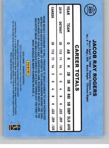 2020 Donruss Holo Purple #260 Jake Rogers NM-MT Tigers - Baseball Card Single