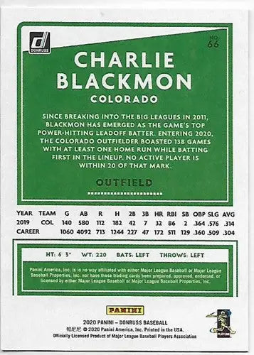 Original gloss of Donruss Independence Day Charlie Blackmon baseball card from 2020 Donruss Independence
