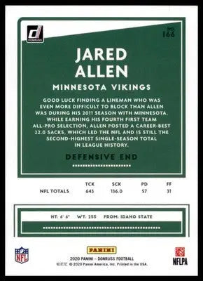 2020 Donruss Jared Allen 166 Minnesota Vikings - Football Card Single