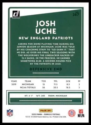 2020 Donruss Josh Uche RC 287 New England Patriots - Football Card Single