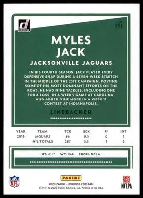 2020 Donruss Myles Jack 131 Jacksonville Jaguars
