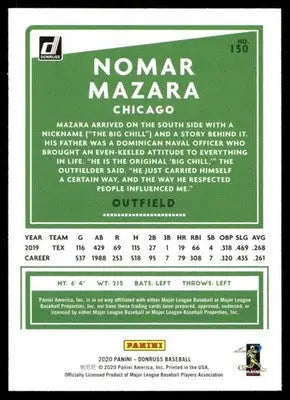 2020 Donruss Nomar Mazara #150 Baseball - Baseball Card Single