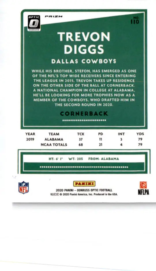2020 Donruss Optic #110 Trevon Diggs Blue Scope - Football Card Single