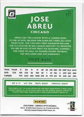Original gloss Donruss Optic Jose Abreu baseball card featuring 2020 Donruss Optic #127 Jose Abreu NM-MT White Sox
