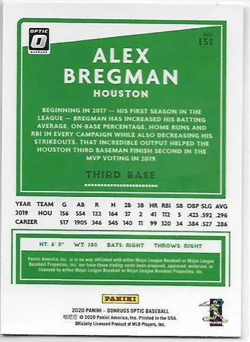 Original gloss Donruss Optic Alex Bregman baseball card featuring Houston Astros