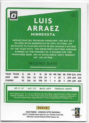2020 Donruss Optic #190 Luis Arraez NM-MT Twins - Baseball Card Single