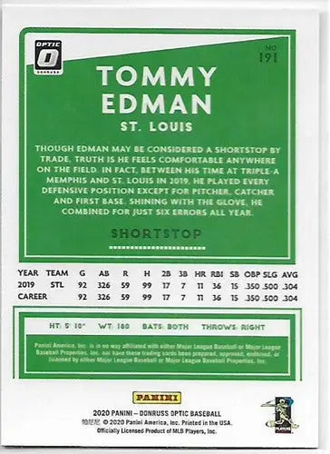 2020 Donruss Optic Tommy Edman baseball card with original gloss and Cardinals design