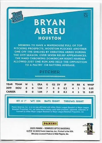 Bryan Abreu baseball card from Donruss Optic with original gloss in 2020 Astros series