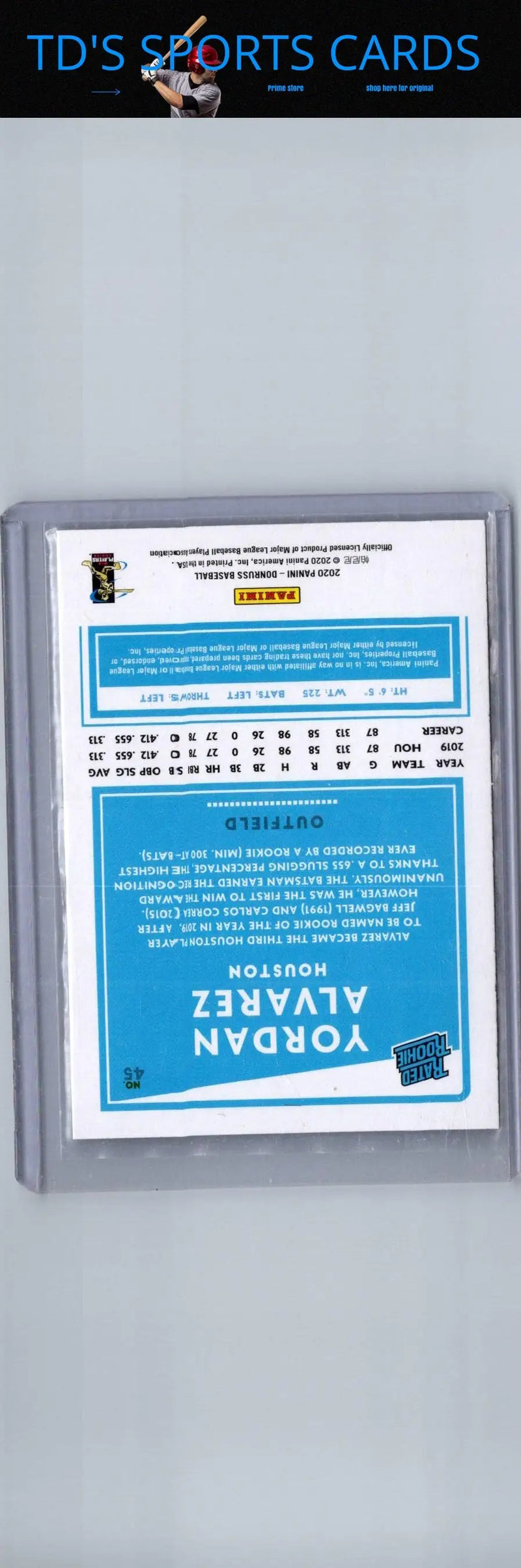 Yordan Alvarez baseball card from 2020 Donruss Optic series