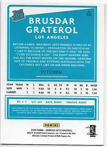 2020 Donruss Optic Brusdar Graterol baseball card with original gloss Dodgers ID 28560