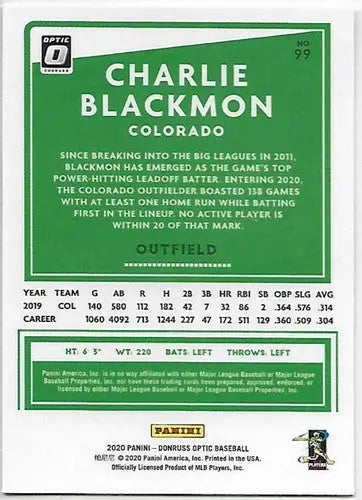 2020 Donruss Optic Charlie Blackmon baseball card with original gloss from Rockies